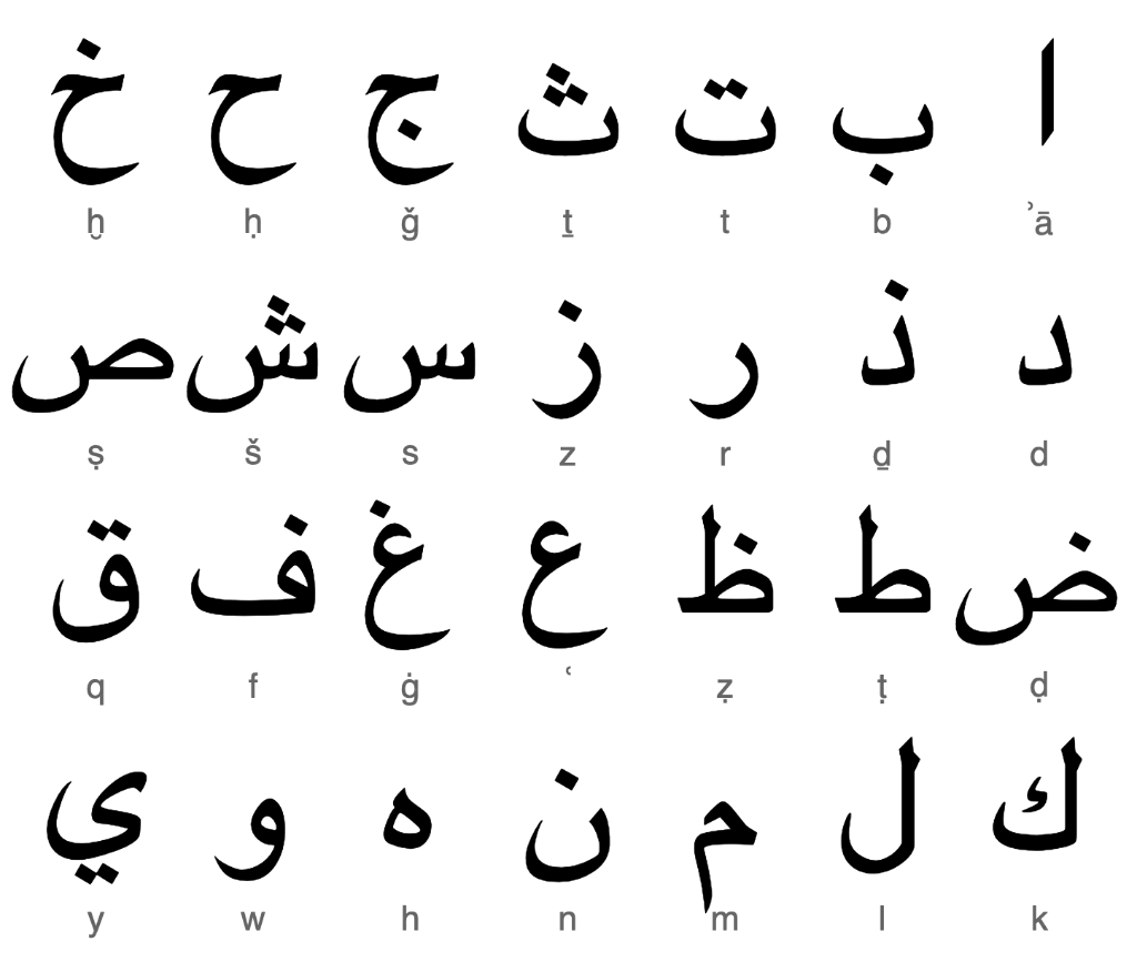 Arabic Script Items 0.1 - Yoken - Black