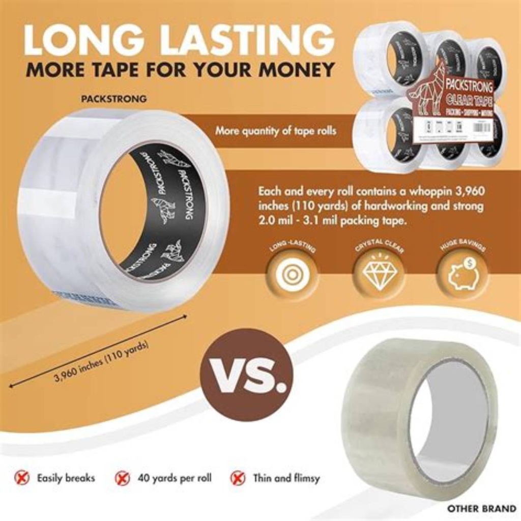 [S-CE240050] Ever Gree Crystal Clear Tape - 4.5 cm x 25 Yards